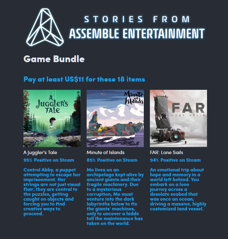 Humble Game Bundle: Stories from Assemble Entertainment | PC Gamer リスト更新中